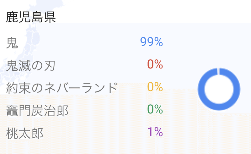 スクリーンショット 2020-12-26 22.38.05