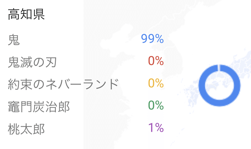 スクリーンショット 2020-12-26 22.38.27