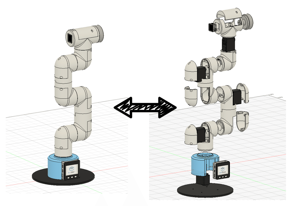 ロボット mycobot MyCobot 320: 6-Axis Robot Arm (1kg Payload) – Elephant Robotics
