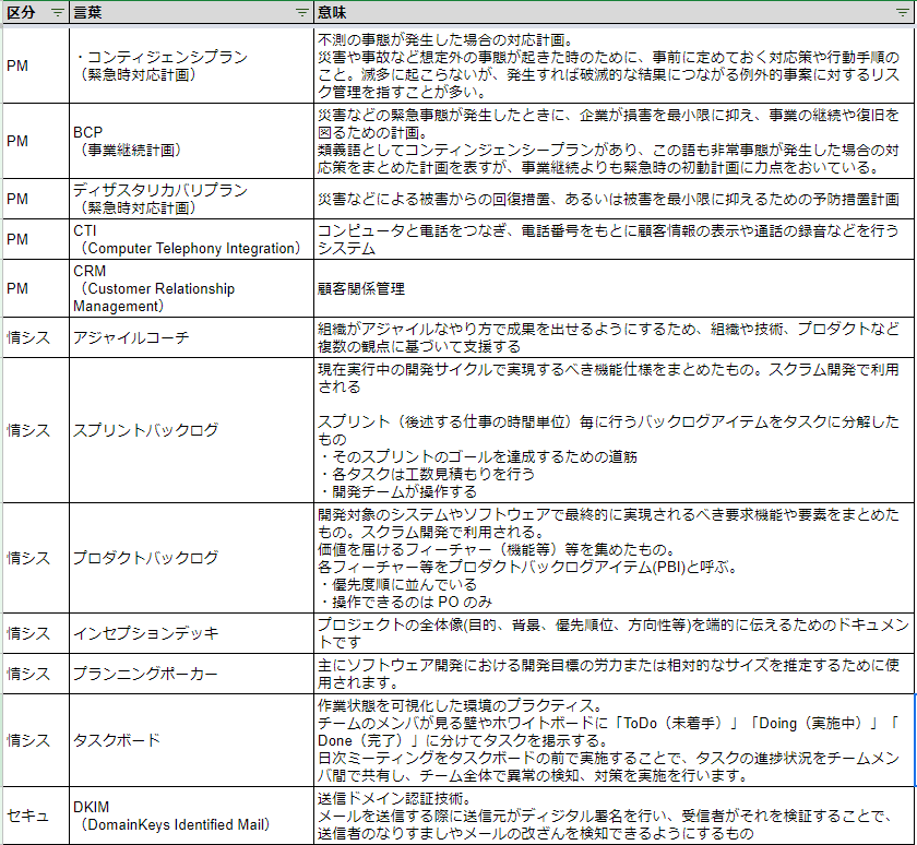 応用情報技術者試験】リーマンが半年で合格できる5つの