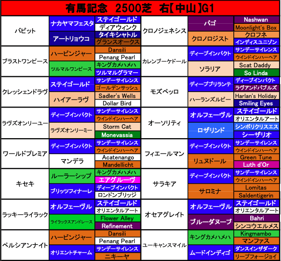 スクリーンショット 2020-12-27 0.39.28