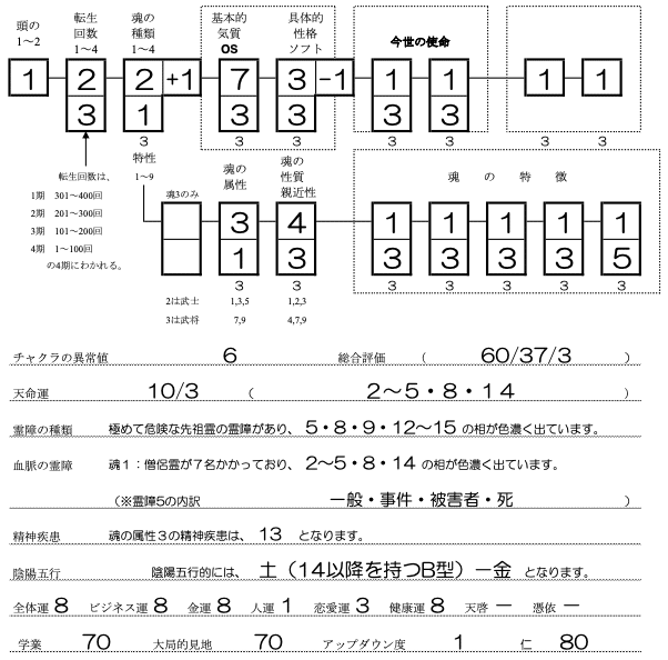 三浦瑞季SS