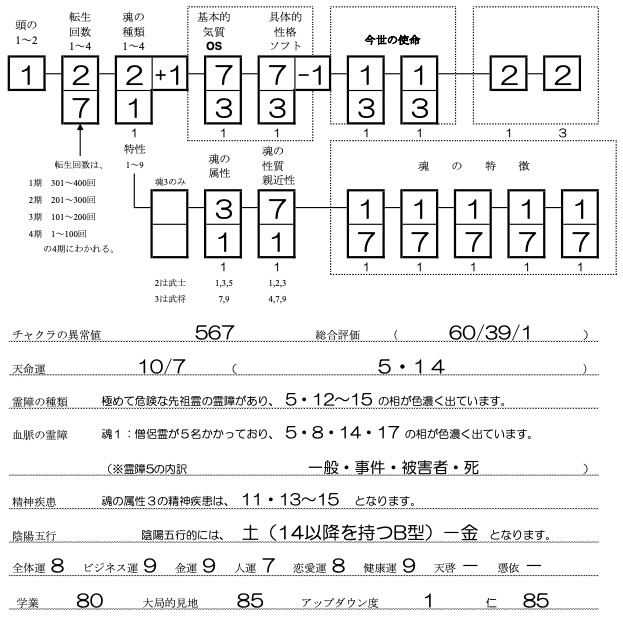 西中匠悟SS