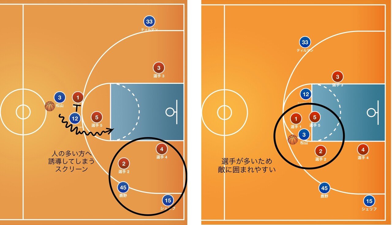 口コミ サイト 商品 12.26vs熊本 スペーシング｜cyndi@FEfamily スポーツ/フィットネス