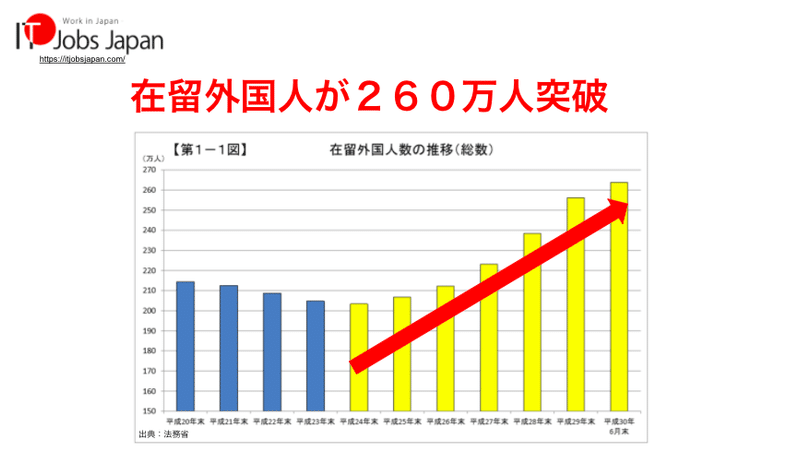 スクリーンショット 2020-12-27 10.53.00