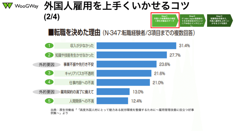 スクリーンショット 2020-12-27 10.52.04