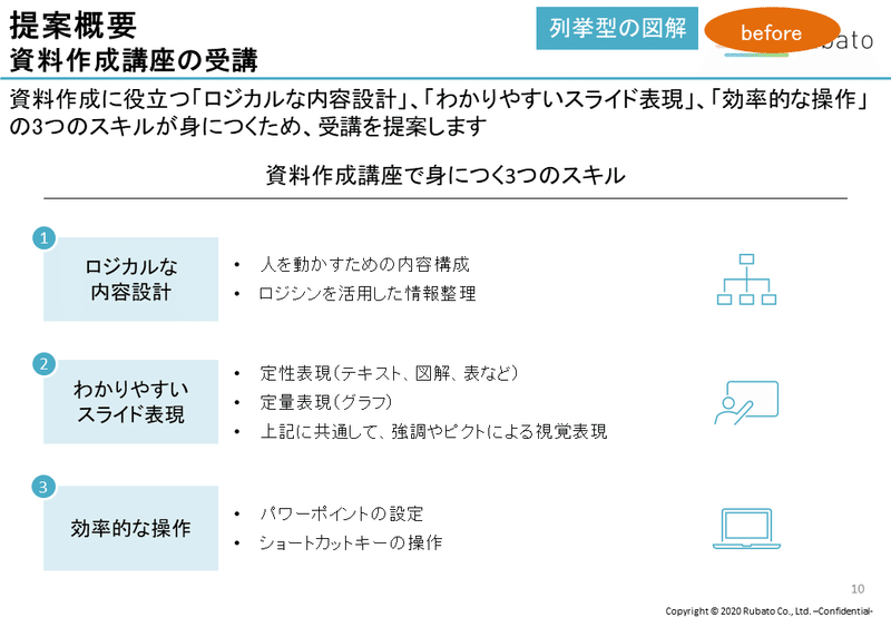 201214_ブログ記事_列挙型の図解_提案概要before
