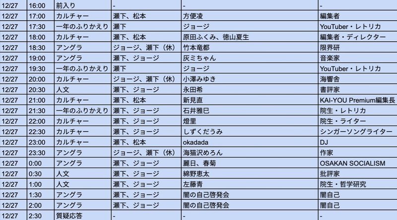 スクリーンショット 2020-12-27 13.18.50