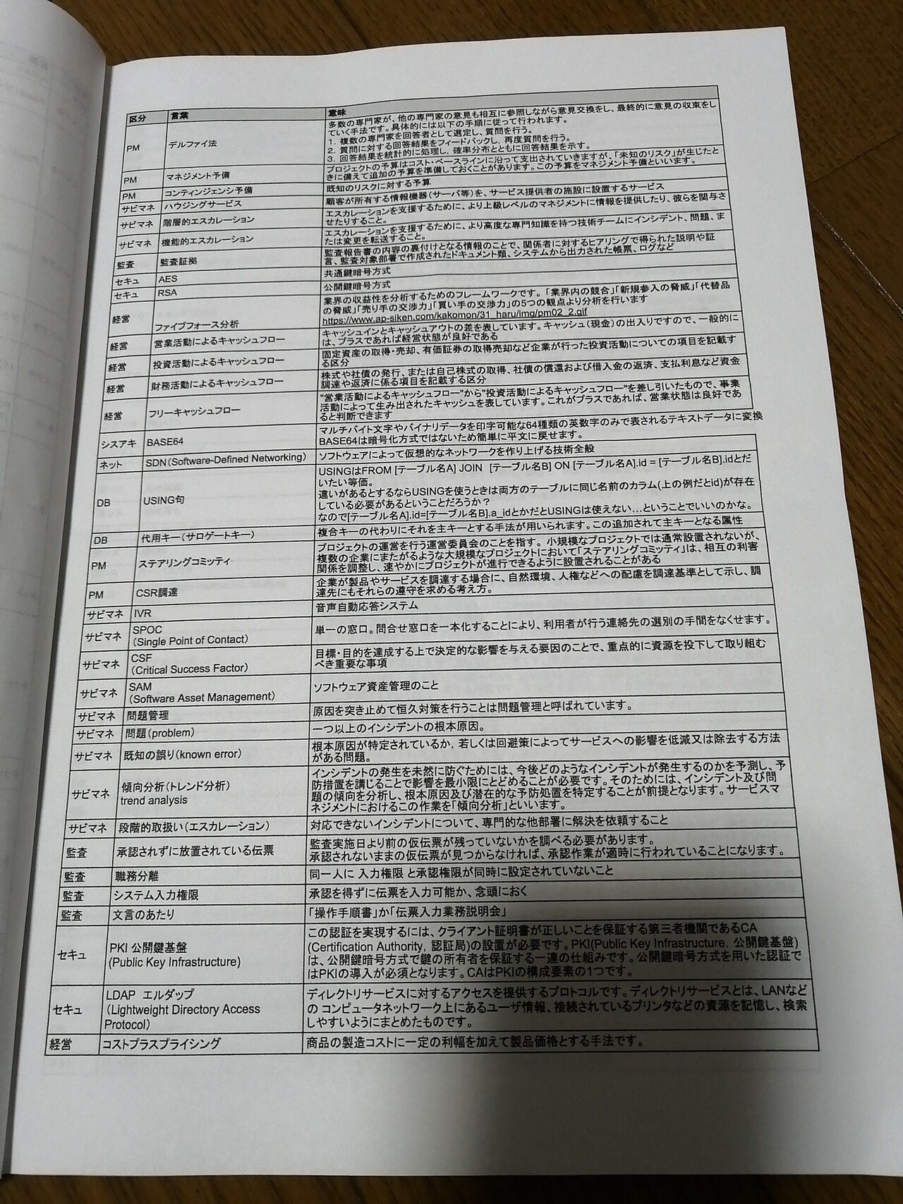 応用情報技術者試験】リーマンが半年で合格できる5つの