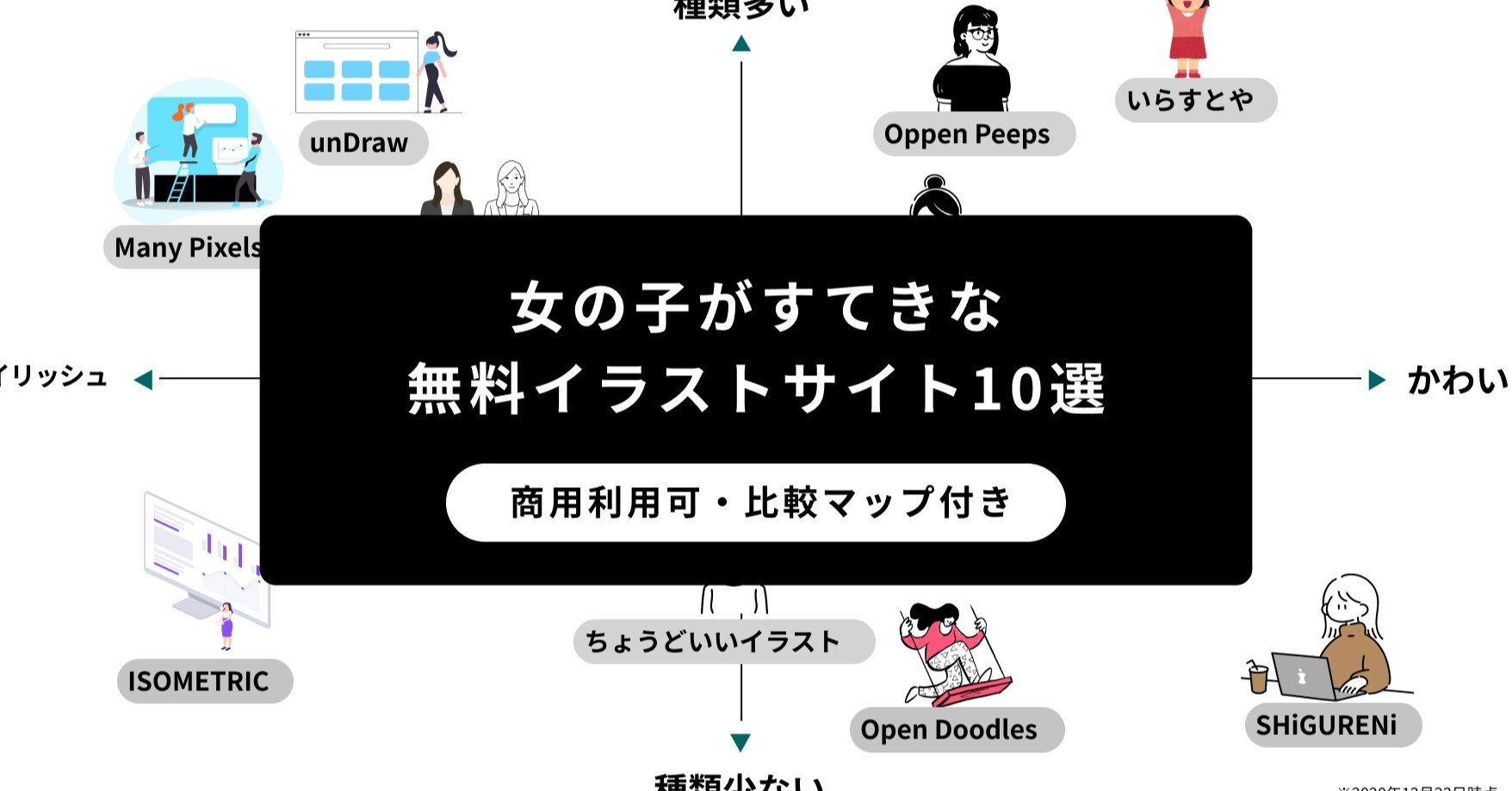 女の子がすてきな無料イラストサイト10選 商用利用可 比較マップ付き Smartcamp Dexign Note