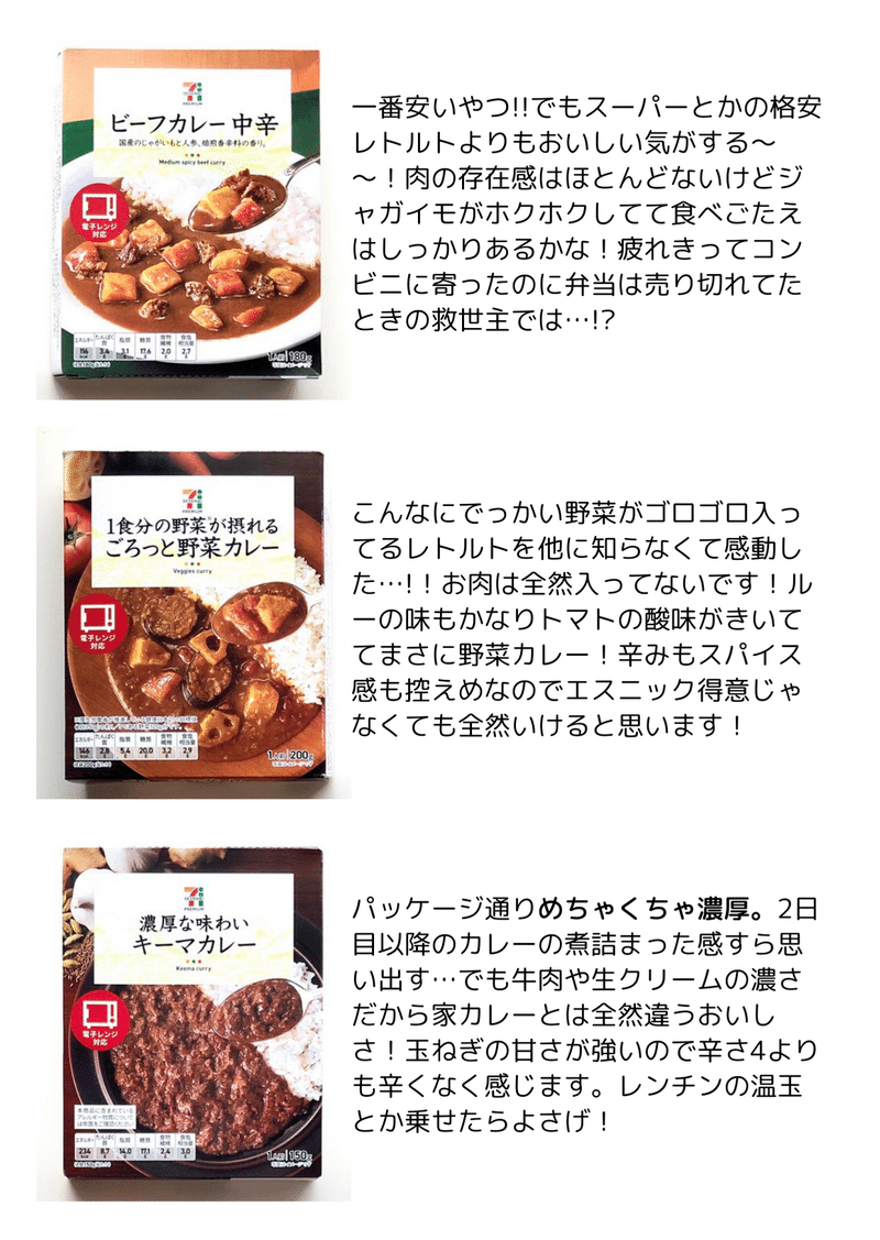 年 コンビニ3社レトルトカレー食べ比べレポ きゃべこ Note