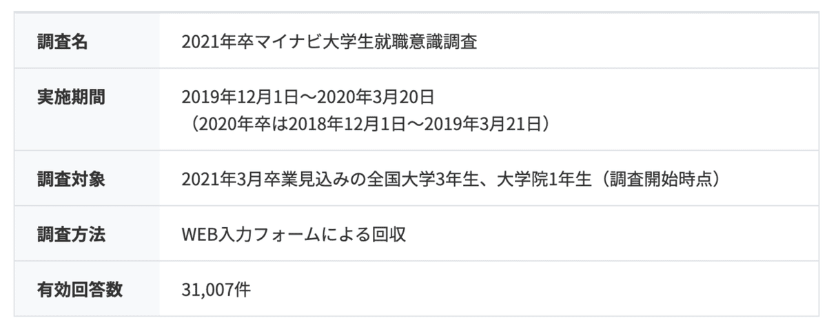 スクリーンショット 2020-12-27 16.02.59