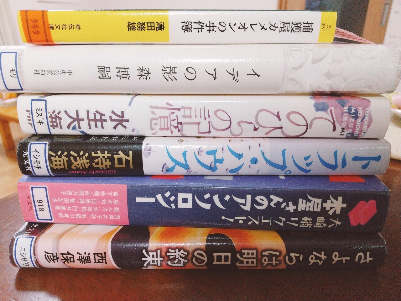 おこもり用に本を借りてきた 周木さんなかったけど 好きなひとばっか ゆっくり読もうっと 今日は 台所の大掃除 ガス台もビッカピカにしてやったぜ ーーと思ってたら それ 一部部品 取り替えてもらうときに うー Note おこもり用に本を借りてきた 周木さんなかったけど 好きなひとばっか ゆっくり読もうっと 今日は 台所の大掃除 ガス台もビッカピカにしてやったぜ ーーと思ってたら それ 一部部品 取り替えてもらうときに うー Note