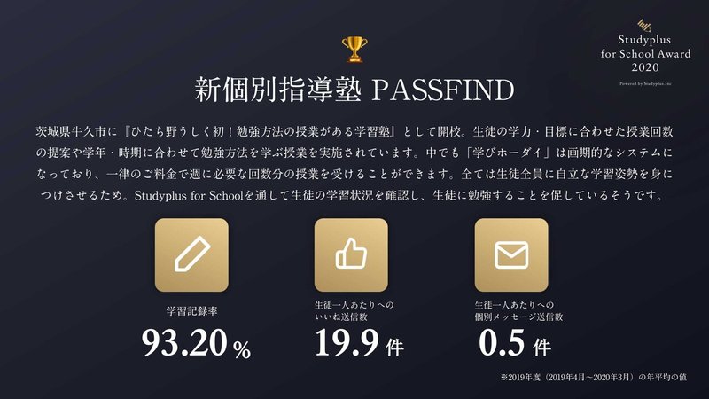 FSAward2020_新個別指導塾PASSFIND-6