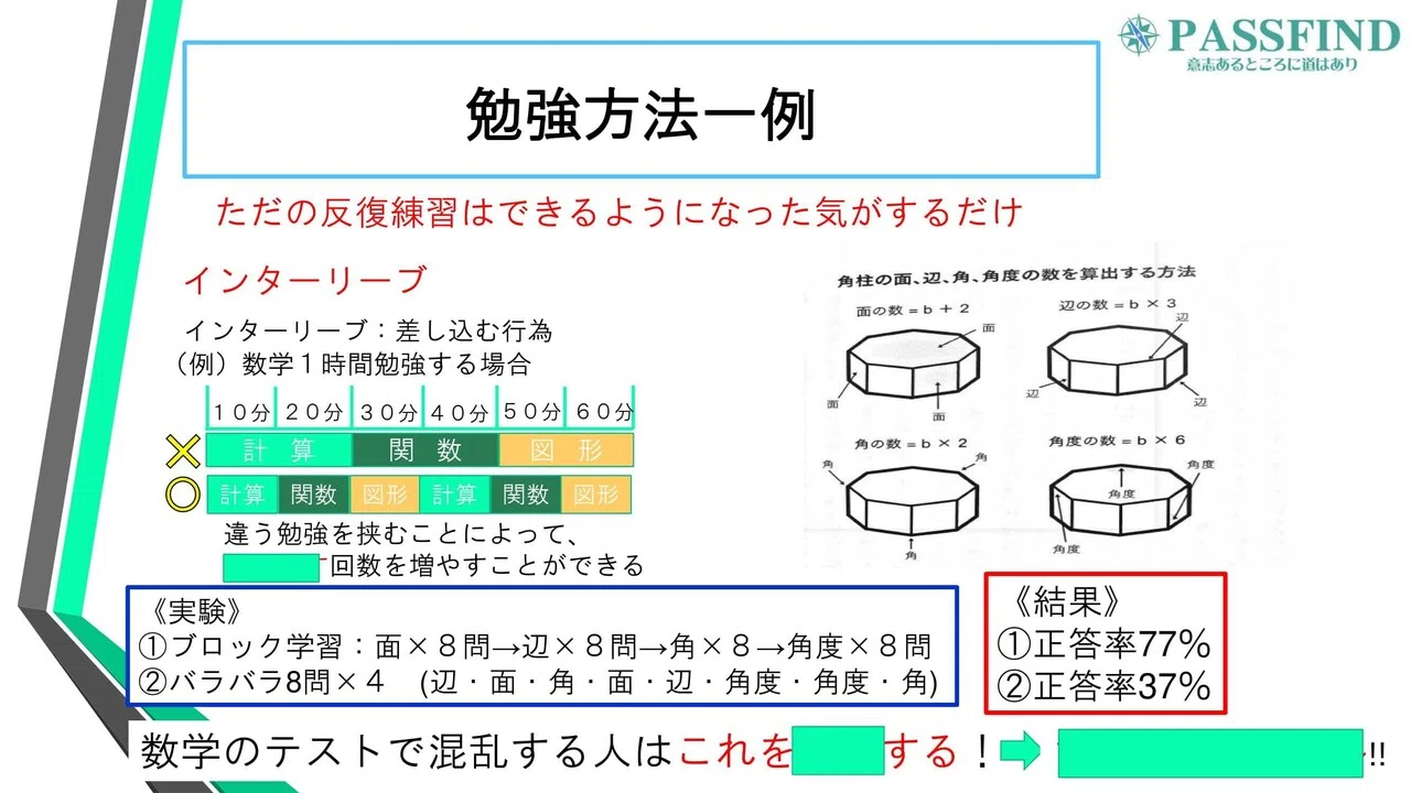 家庭学習のブラックボックス化を避け定期テストの点数や偏差値を上げる