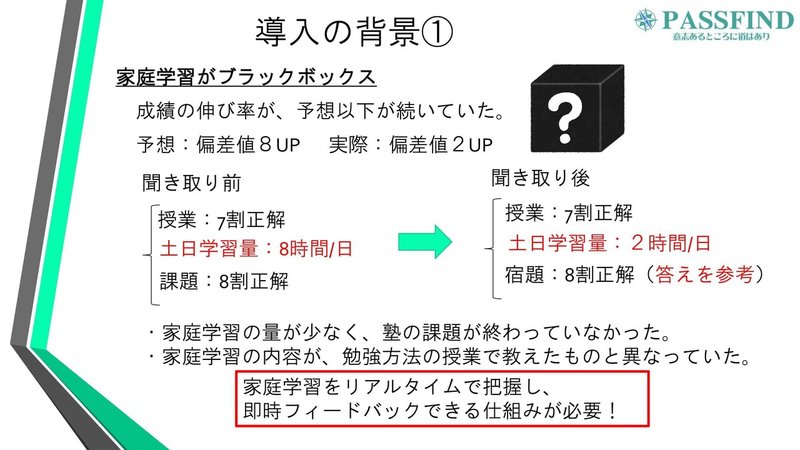 20200923PASSFIND_Award登壇資料-06