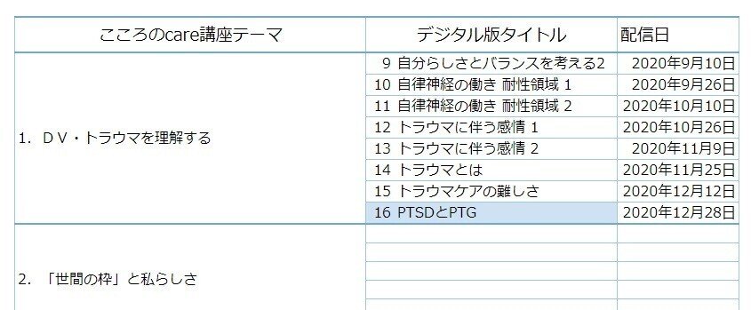 デジタルこころのcare講座 テーマ一覧_1-16