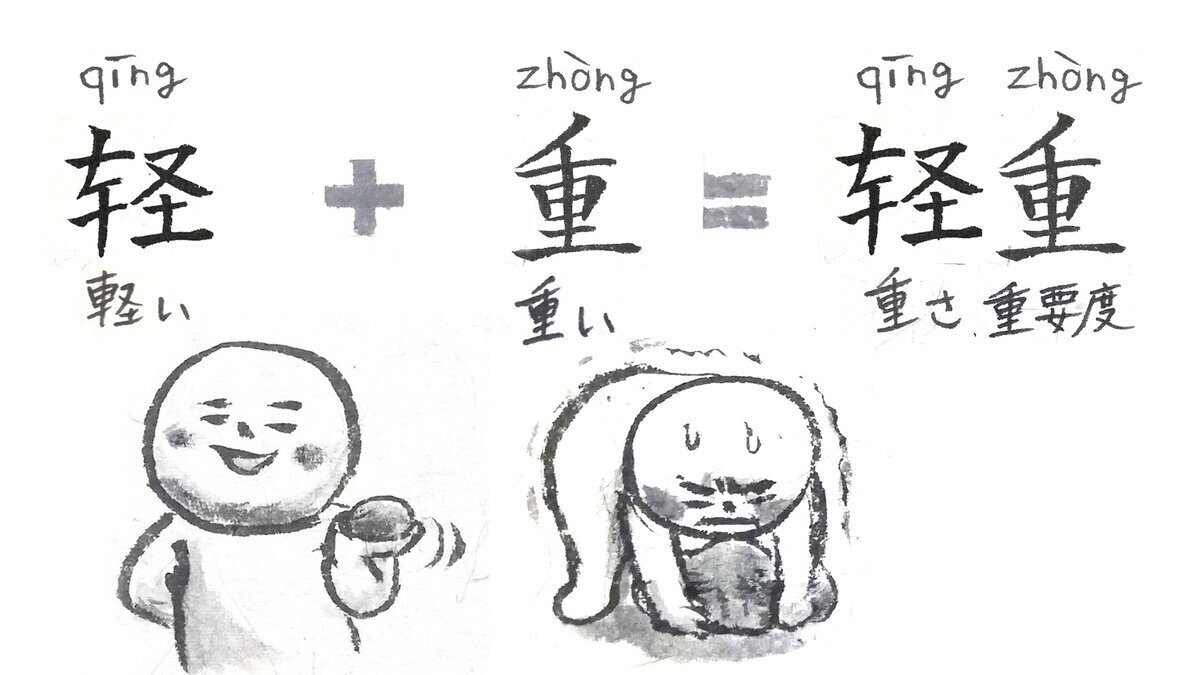 逆の言葉を合わせると別の言葉になる中国語 Hitom Note 逆の言葉を合わせると別の言葉になる中国語 Hitom Note