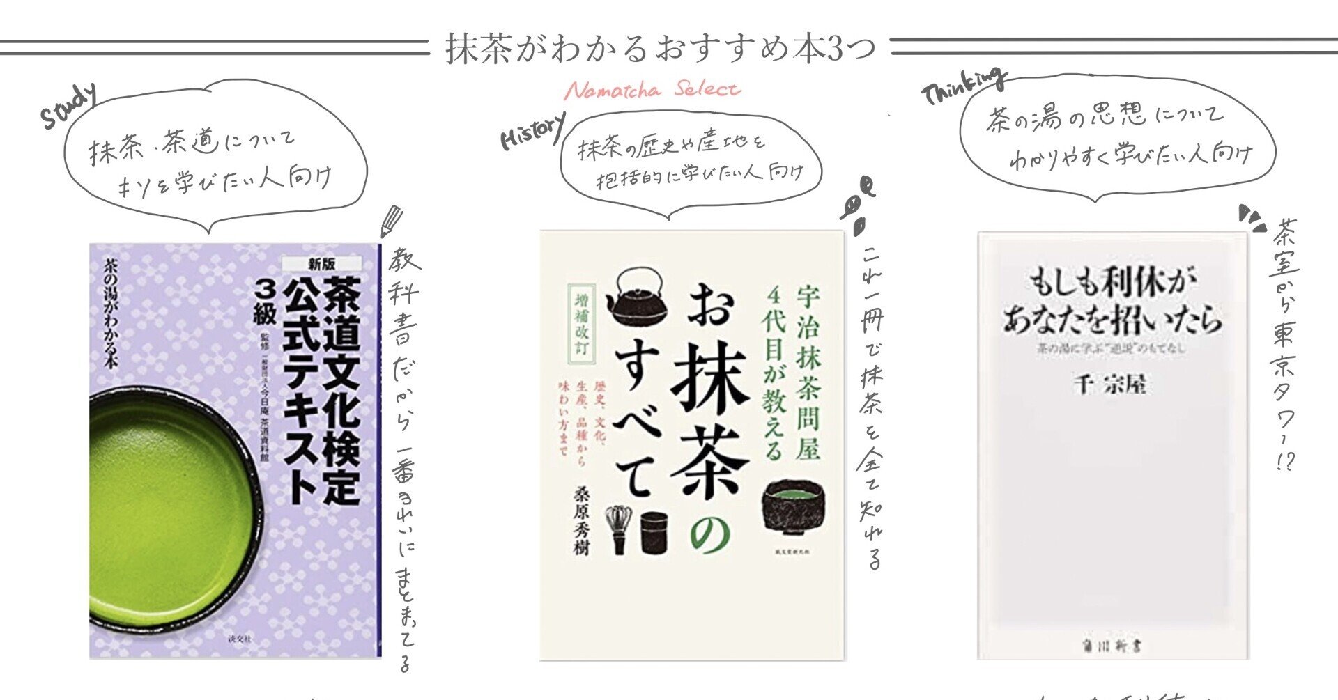 年末年始に読んで欲しい】抹茶が楽しめるおすすめ本｜なまっちゃ