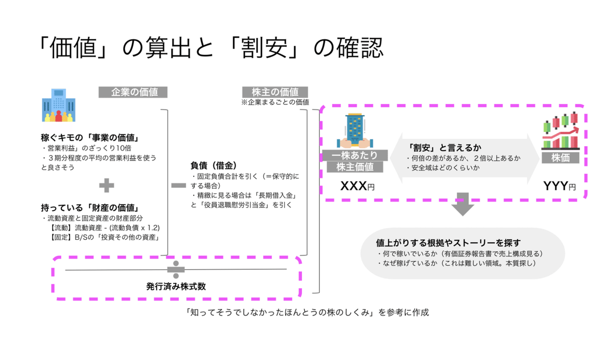 スクリーンショット 2020-12-27 19.26.45