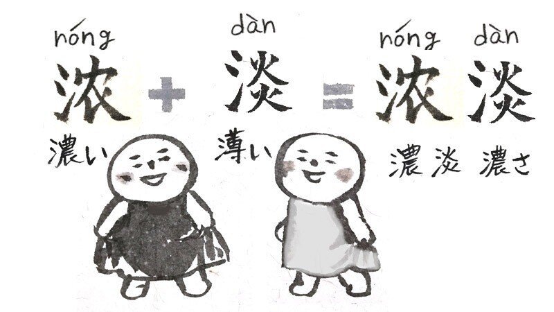 逆の言葉を合わせると別の言葉になる中国語 Hitom Note 逆の言葉を合わせると別の言葉になる中国語 Hitom Note