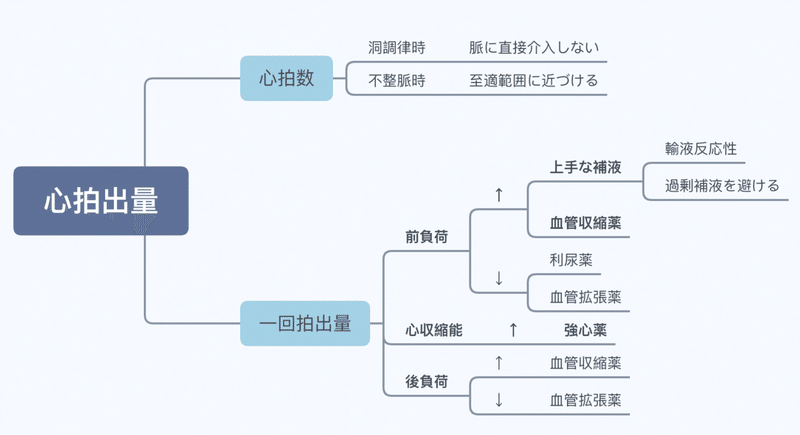 スクリーンショット 2020-12-27 20.34.00