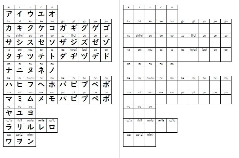 日本語教材 カタカナ教材 りば 日本語教師 Note