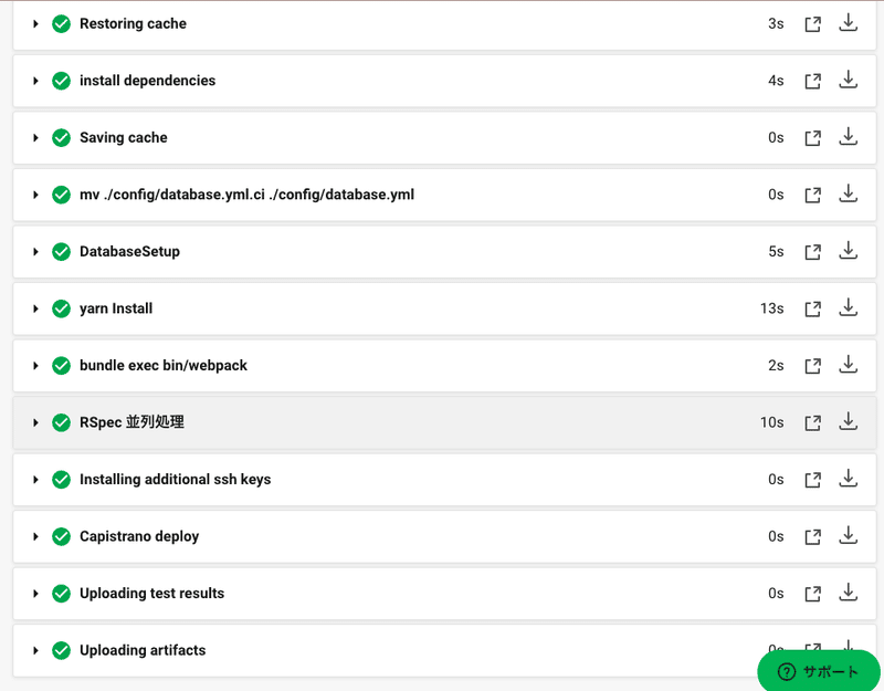 Circleciで自動テスト デプロイを走らせてみた うおちゃん Note