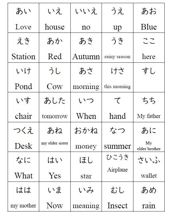 日本語教材 ひらがな カタカナゲーム りば 日本語教師 Note