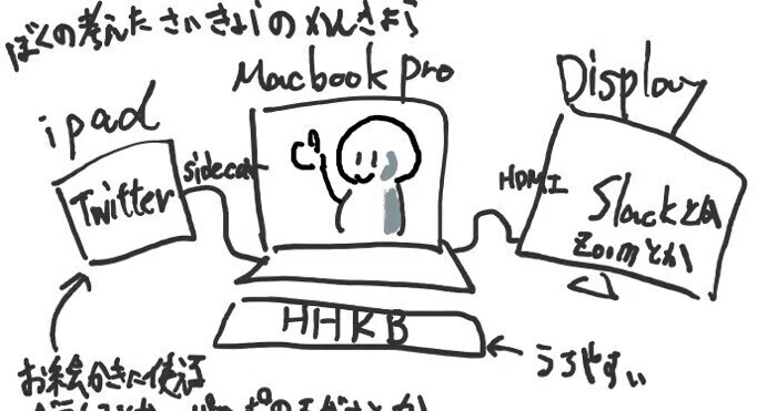 maruoka_san｜note