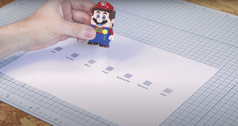 Legoマリオで さらに楽しく遊ぶ方法を考えてみる Saki Coppen Note