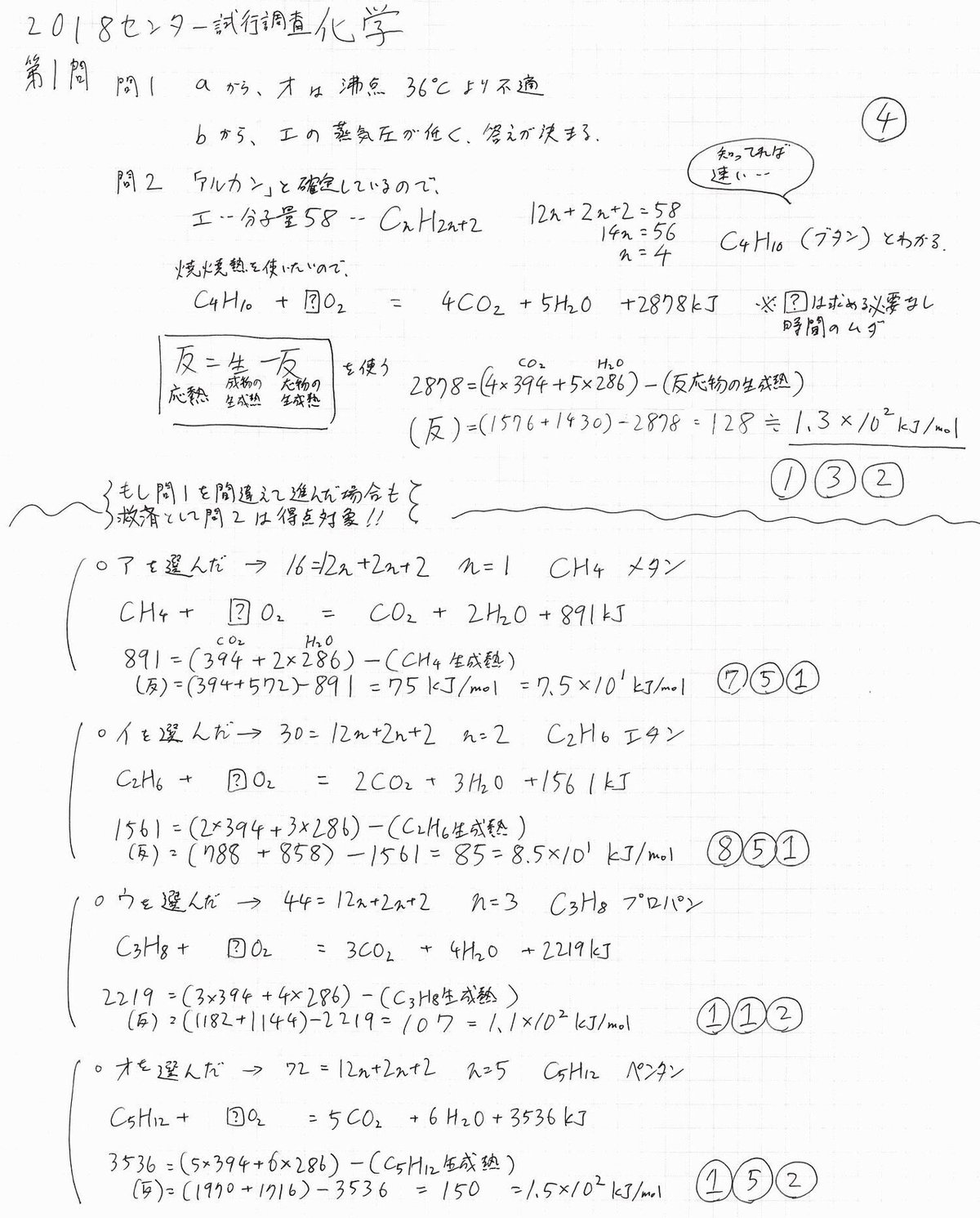 XH11-038 聖文社 昭和55年度 国・公立大学 共通一次試験問題詳解