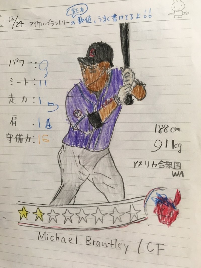 Mlbぬりえ Miffy Loves Baseball ｊの先生 藍澤誠 Note