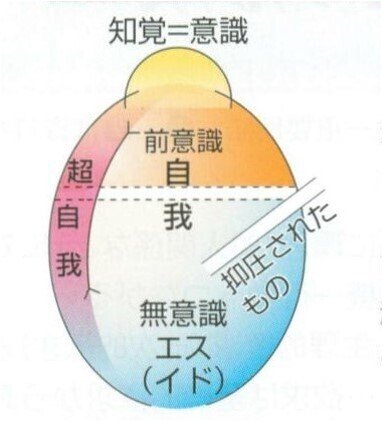 鬼滅の刃 青年期 人間の 根っこ は本能か良心か よっしー先生 火の国熊本塾 Note 鬼滅の刃 青年期 人間の 根っこ は本能か良心か よっしー先生 火の国熊本塾 Note
