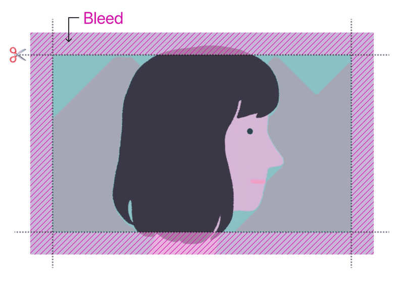 Bleed 断ち切る 裁ち落とす デザイナーの英語帳 灰色ハイジ Note Bleed 断ち切る 裁ち落とす デザイナーの英語帳 灰色ハイジ Note