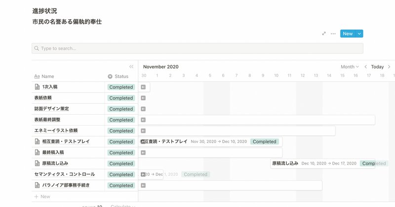 パラノイアtrpg の新着タグ記事一覧 Note つくる つながる とどける