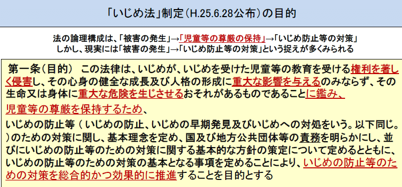 第７回 いじめ法を知らずに教壇に立つのは 道交法を知らずして運転するようなものだ ニュースが少しスキになるノート From Tbs Note