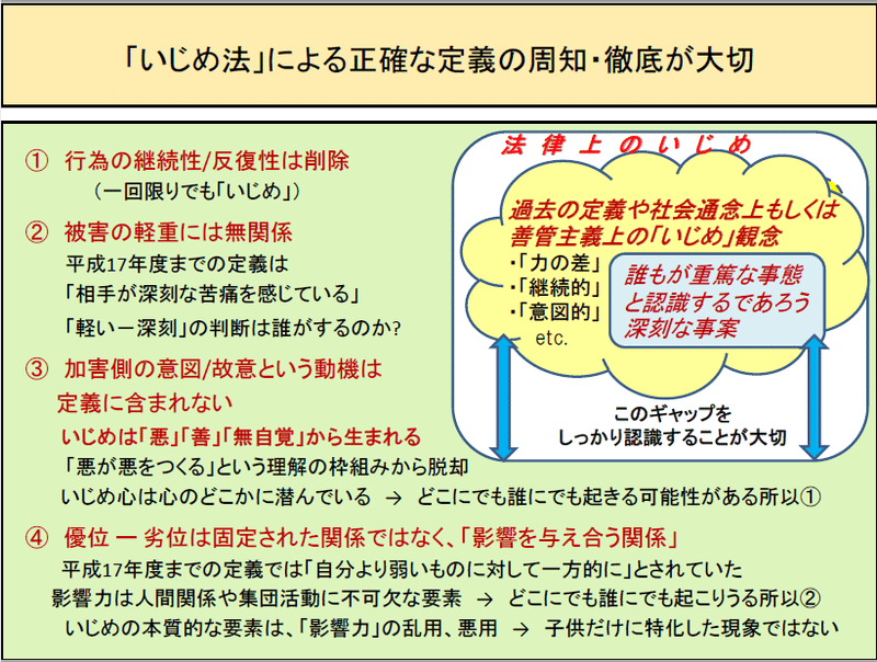 第７回 いじめ法を知らずに教壇に立つのは 道交法を知らずして運転するようなものだ ニュースが少しスキになるノート From Tbs Note