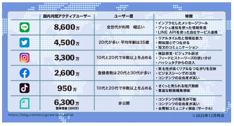 スクリーンショット 2020-12-28 0.24.12
