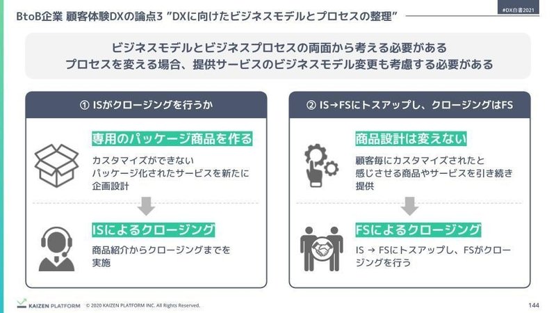 DX白書2021_完全版_DL用 (6)