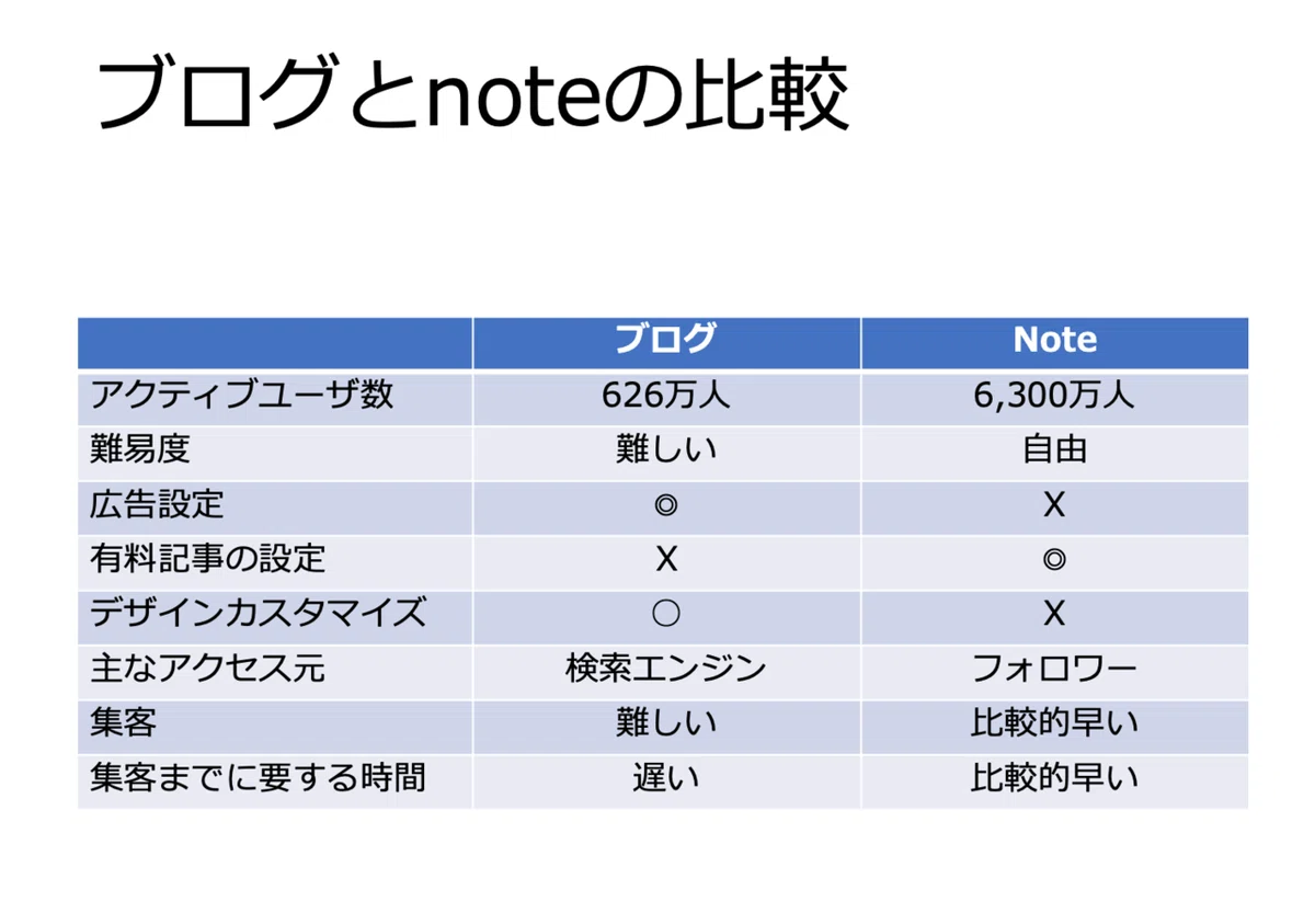 スクリーンショット 2020-12-28 12.03.06
