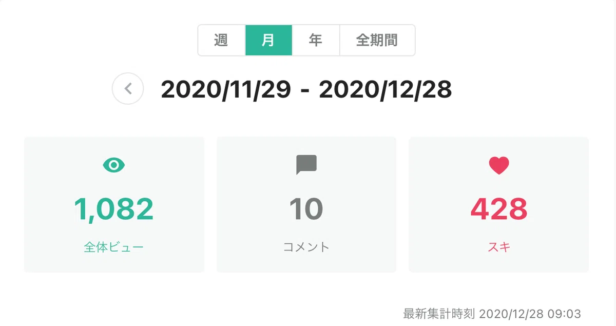 スクリーンショット 2020-12-28 10.55.59