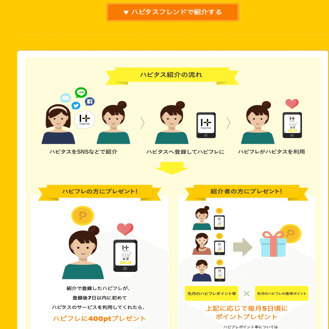 副業物販と相性抜群！自己アフィリエイトでお小遣いを稼ぐ方法。１０万以上も可能？？｜ゆうさん/ebay独立7年目