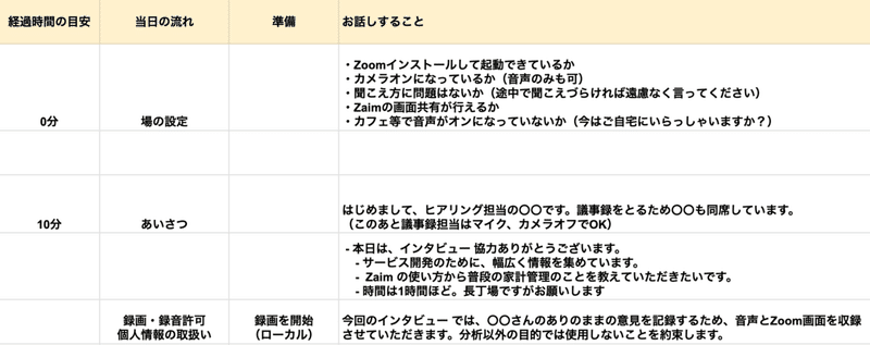 スクリーンショット 2020-12-28 13.39.28