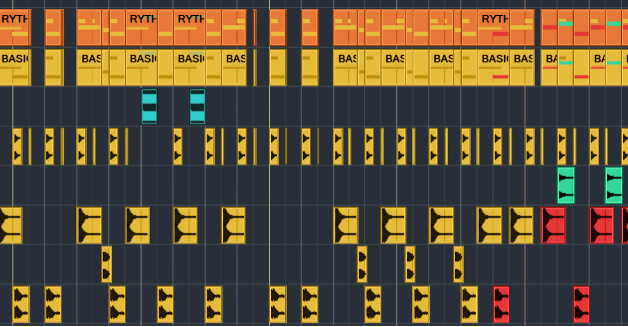 ドリルンベースの為のbreakbeatsの構造と考察 Yasu Note