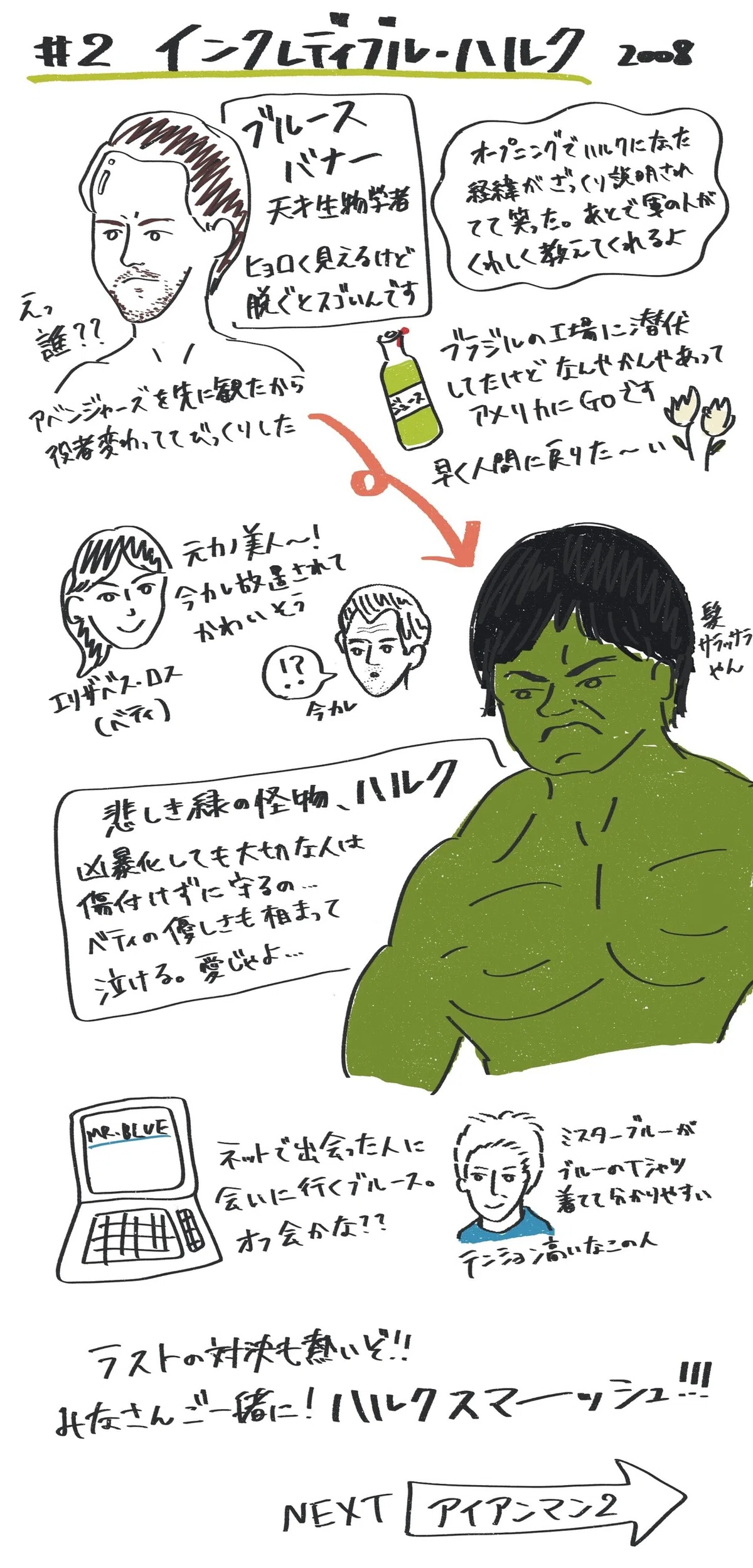 感想note#2 インクレディブル・ハルク｜ななみ