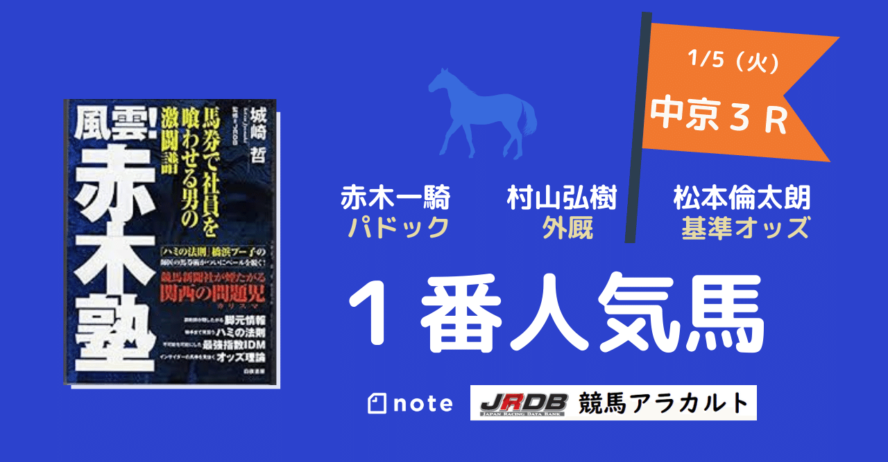 1 5 火 中京３ｒ １番人気馬チェック Jrdb 競馬アラカルト Note