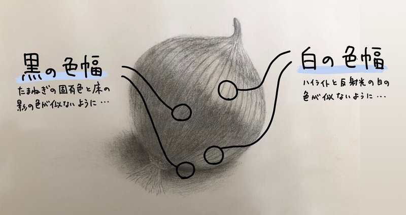 デッサン10枚描いて学んだこと えんぴつ研究室 Note