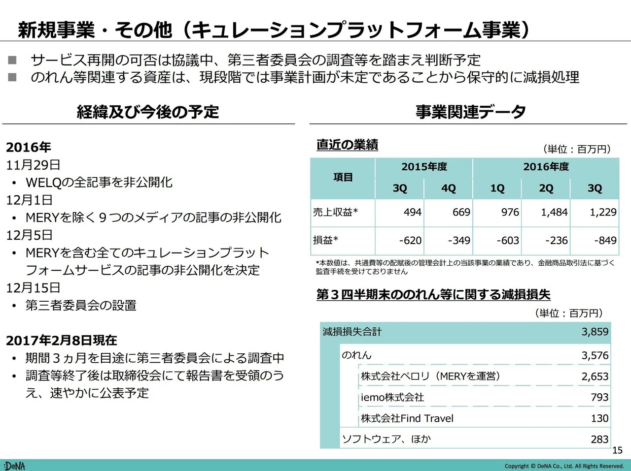 今さら聞けない「のれん代」「減損」って何？｜決算が読めるようになる