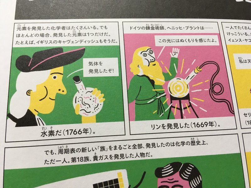 毎日読書感想文 探して 見つけて はじめての元素図鑑 12 28 Vol160 Hakatamax Note 毎日読書感想文 探して 見つけて はじめての元素図鑑 12 28 Vol160 Hakatamax Note